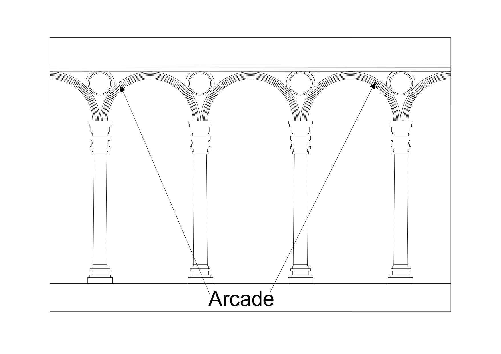 Arcade architecture
