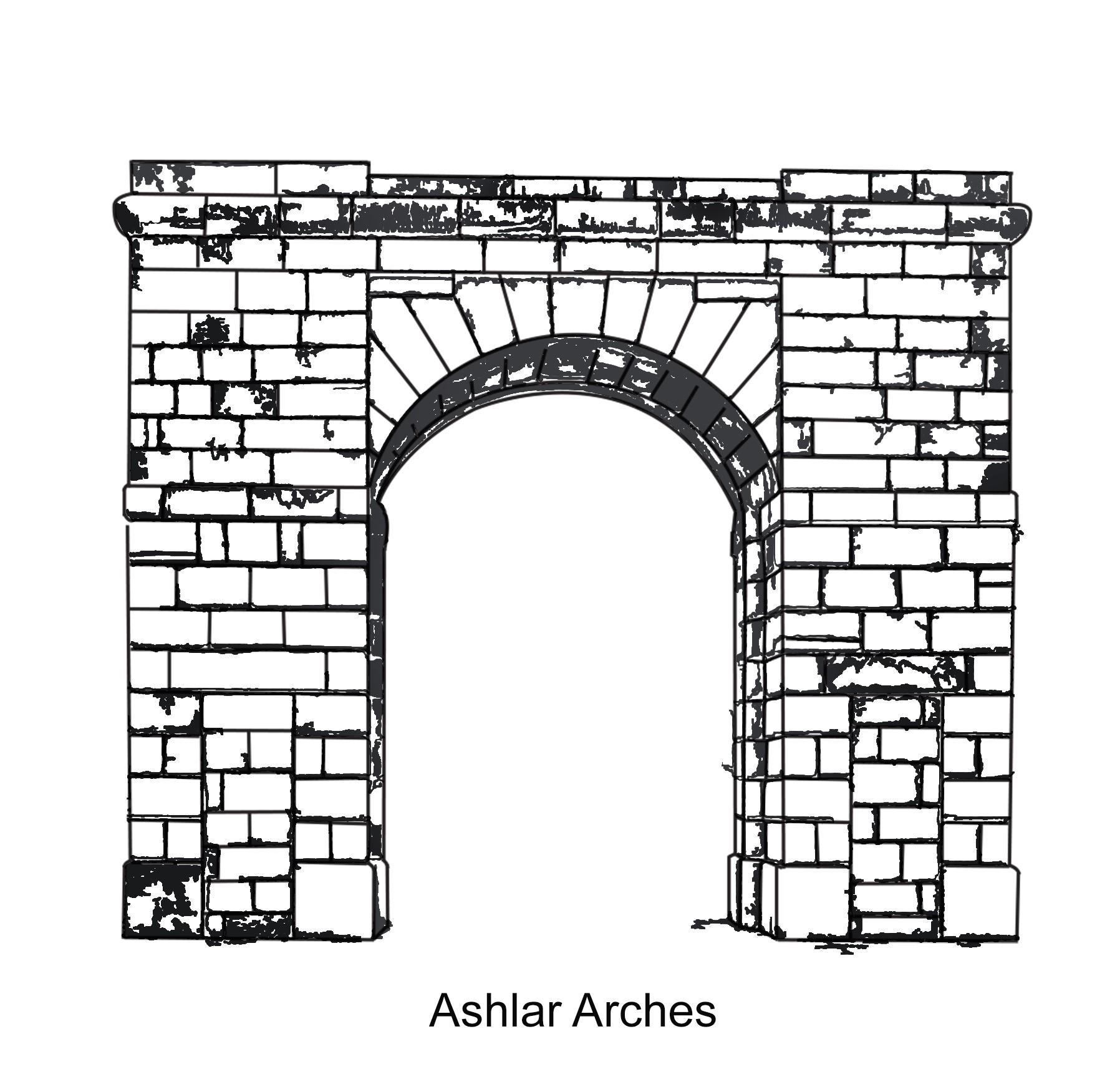 Different Types of Arches in Architecture? - layakarchitect