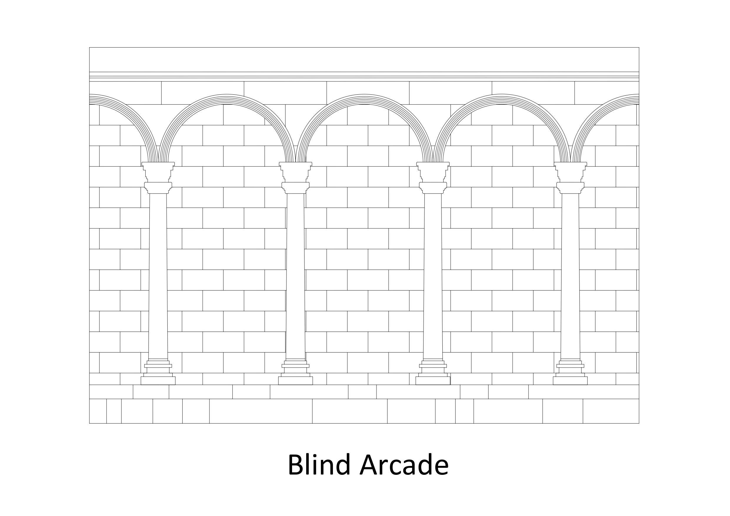 Blind Arcade in architecture

