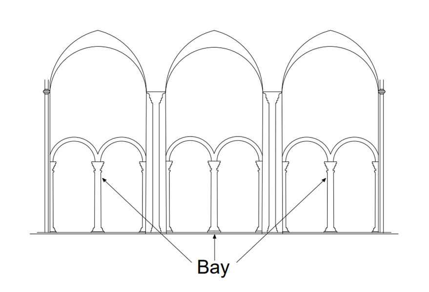 What is Bay in Architecture (Uses & More) - layakarchitect