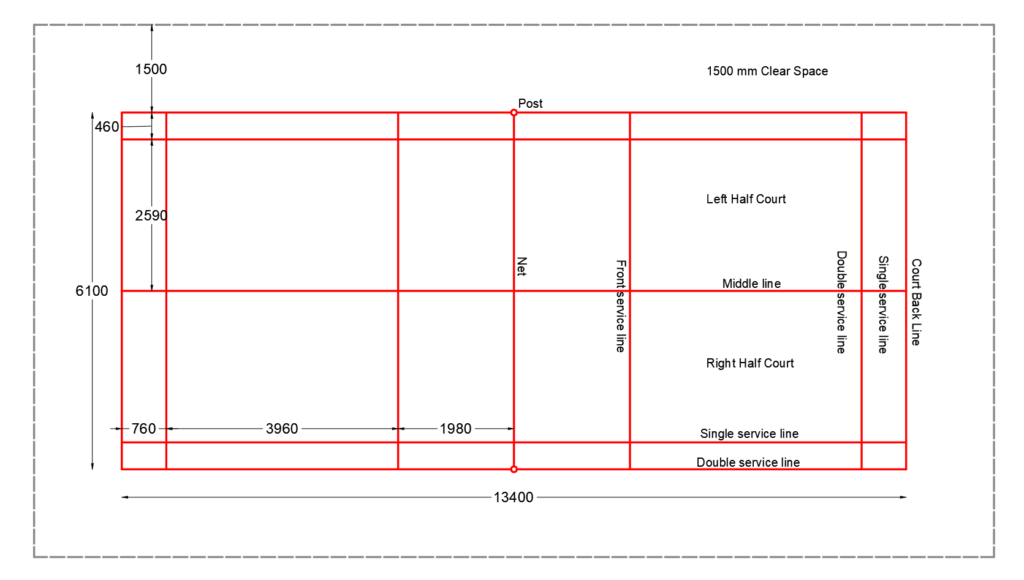 Badminton Court Dimensions Diagram edu svet gob gt