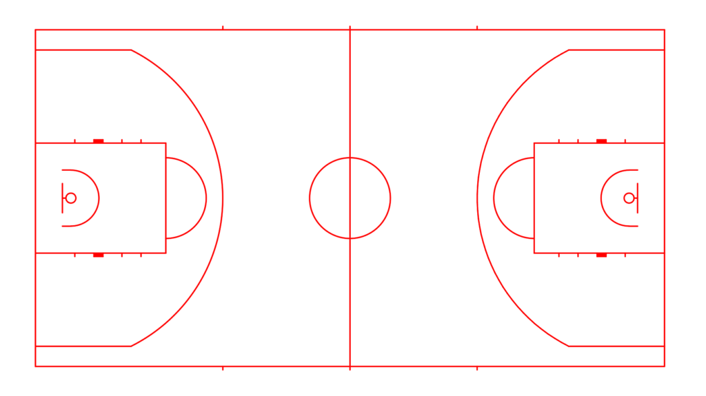 Basketball court dimensions guidelines for installation projects - Sports  Venue Calculator