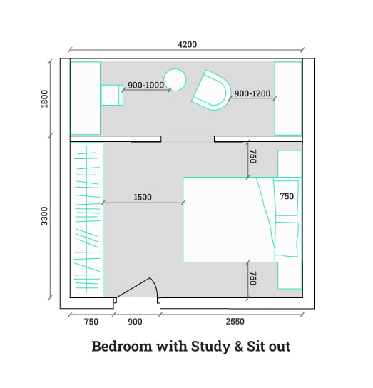 Standard Master Bedroom Size As Per Vastu Infoupdate