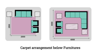 Carpet dimensions below sofa set dimensions of carpet inside living room