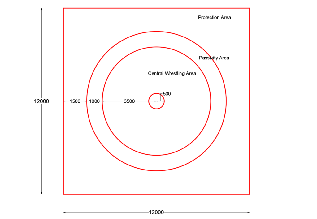 Wrestling mat dimensions