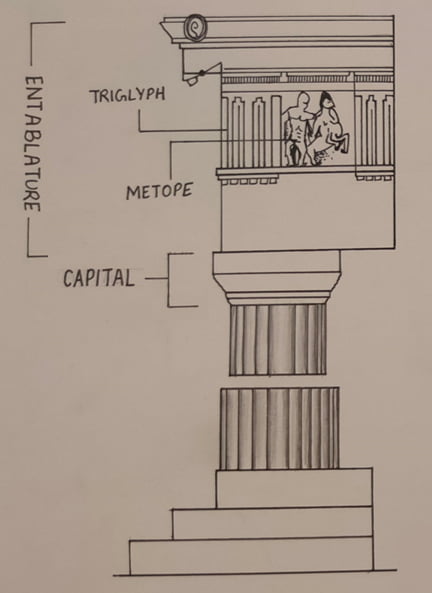 Cornice Greek