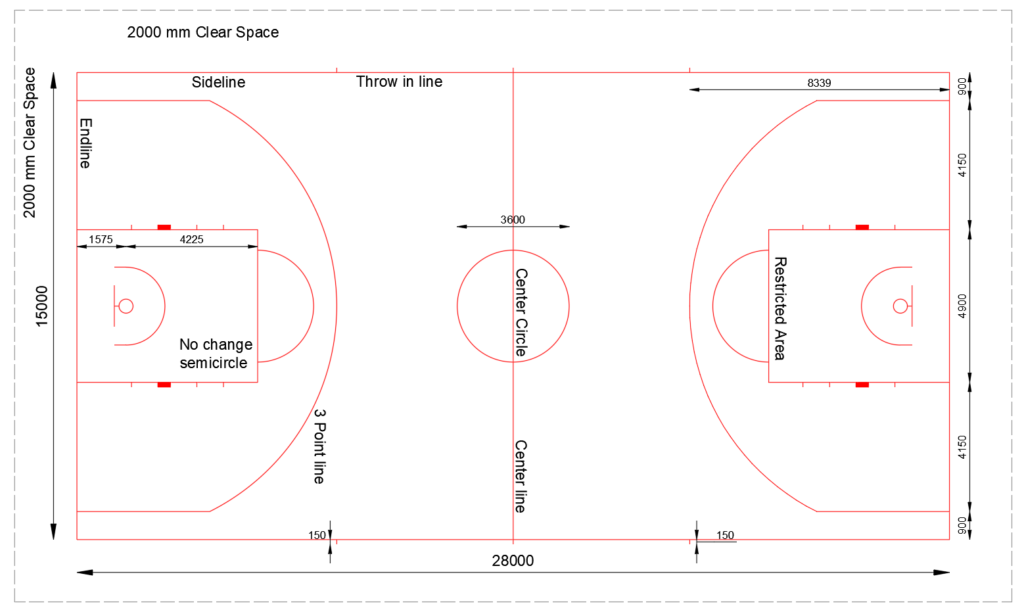 Basketball Court Dimensions, Gym Diagrams and Layouts  Basketball backboard,  Basketball court, Basketball court layout