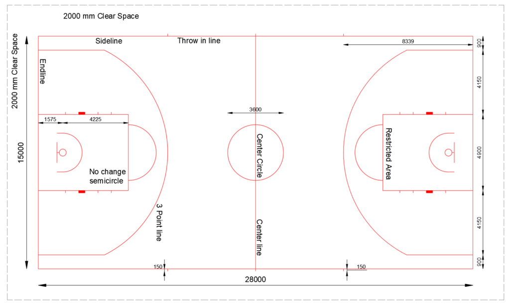 basketball field dimensions