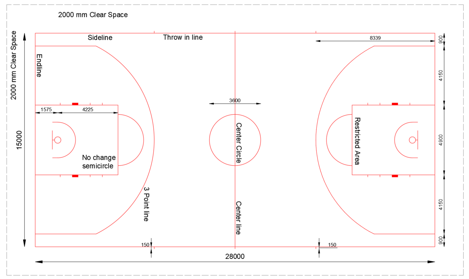 Basketball Court (Dimensions & Free Dwg.) - layakarchitect