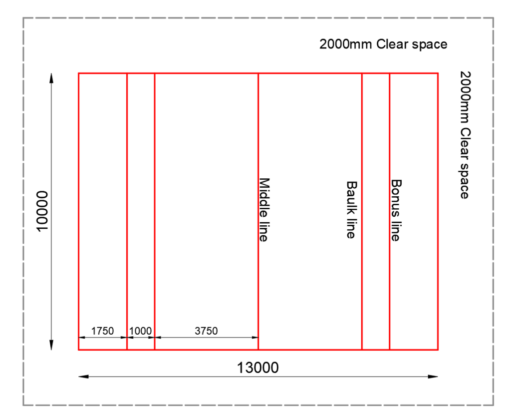 Kabaddi Field Dimensions Sizes Free Dwg Layakarchitect