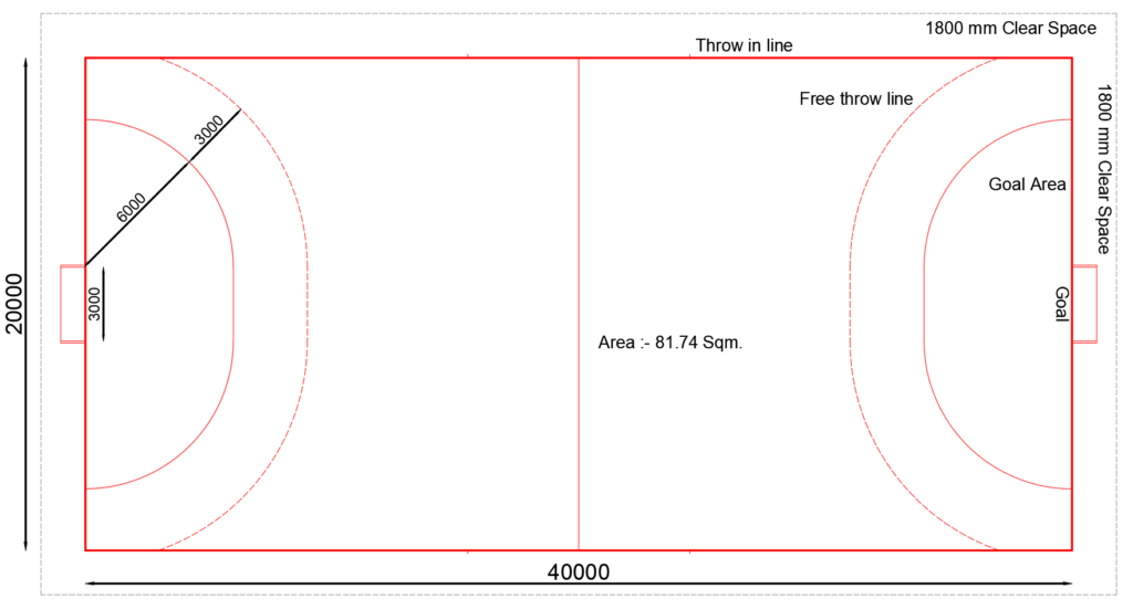Handball court dimensions