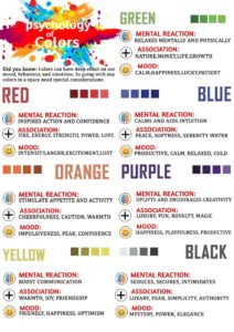 What is color psychology in Interior Design? - layakarchitect