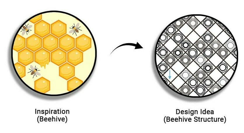 Design idea for beehive coolant