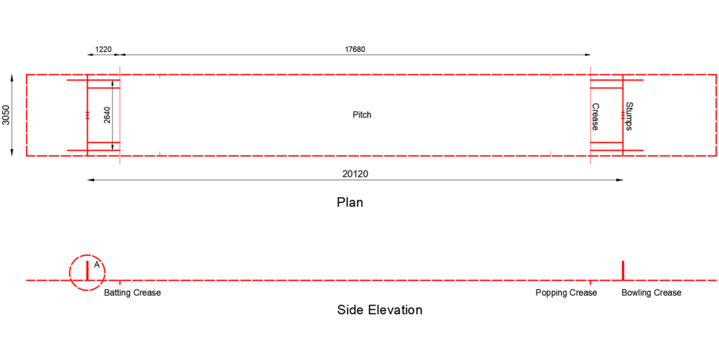 cricket pitch dimensions