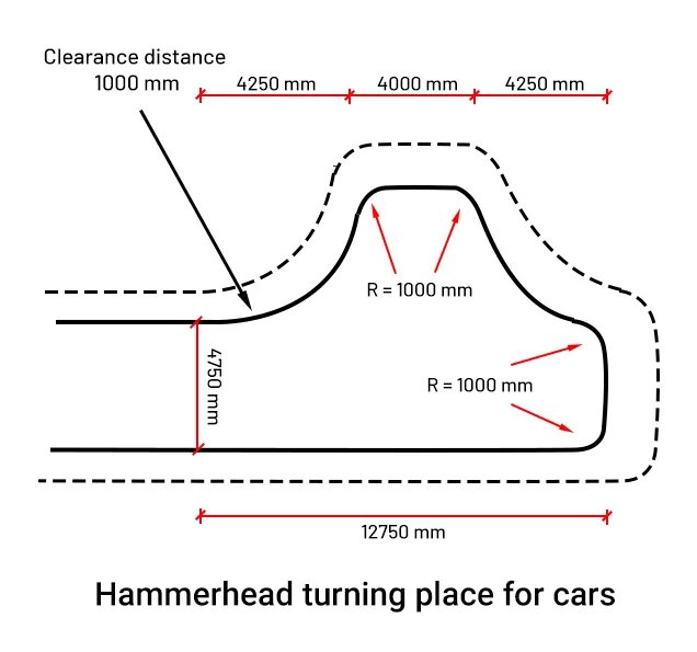 Hammerhead Turning place for cars what is hammerhead for cars