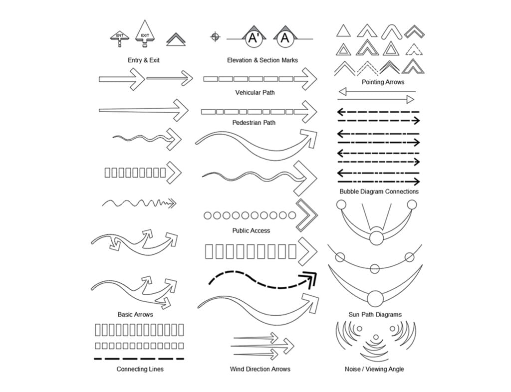 architecture symbols drawing dwg