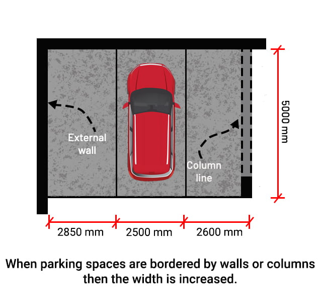 American vs. European Parking Enforcement Objects: Chalk Stick vs. Parking  Disc - Core77