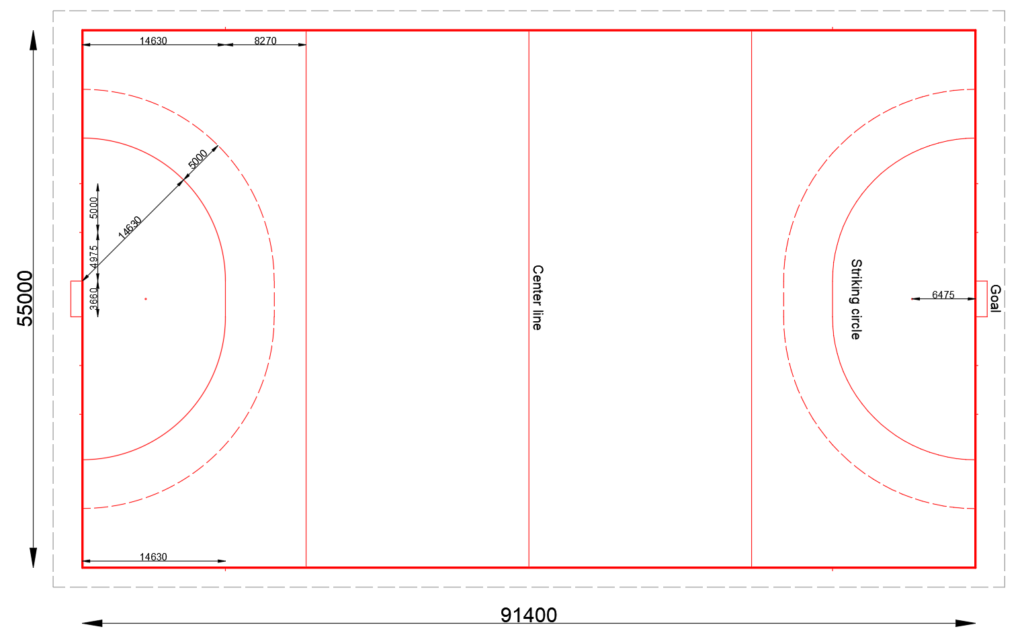Field hockey dimensions