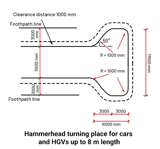 Hammered turning place for HGVs and Cars hammered turning place for heavy vehicles with dimensions