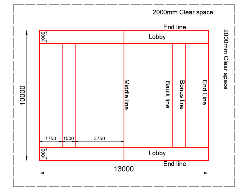 1-DAY RENTAL PRO Boxing Equipment Ring (20'X20') Made in USA | PRO Boxing  Equipment | Los Angeles California