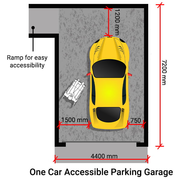 American vs. European Parking Enforcement Objects: Chalk Stick vs. Parking  Disc - Core77