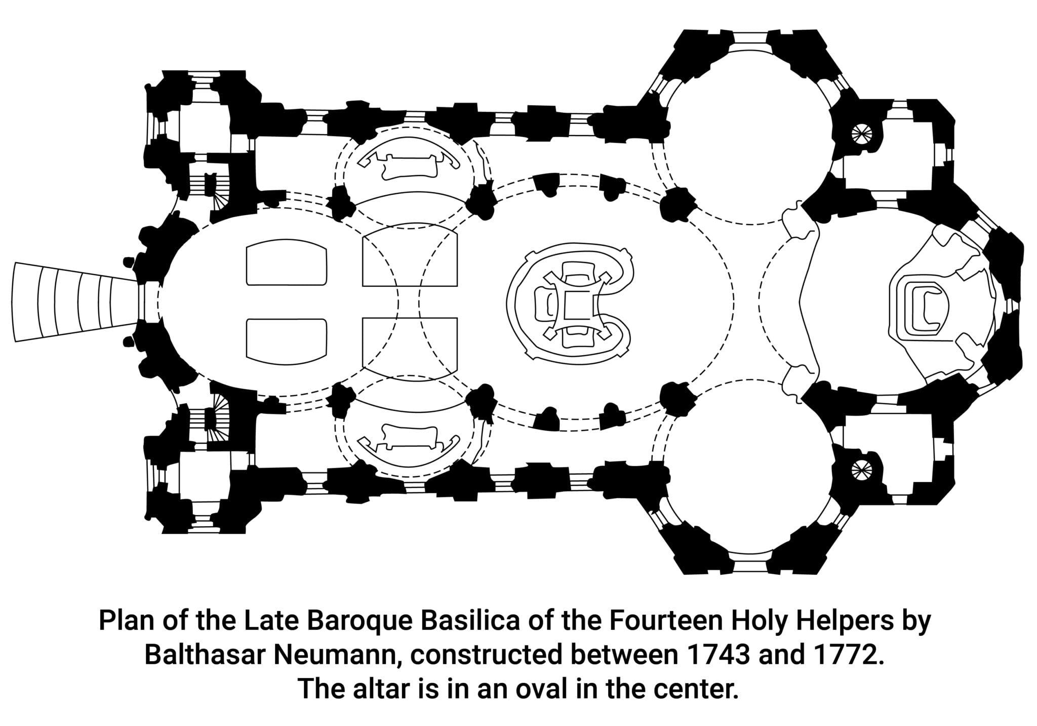 Baroque Architecture (History, Characteristics, etc) Layak Architect