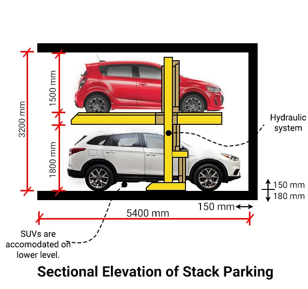 Sectional Elevation of Stack Parking sectional elevation of stack parking with dimensions