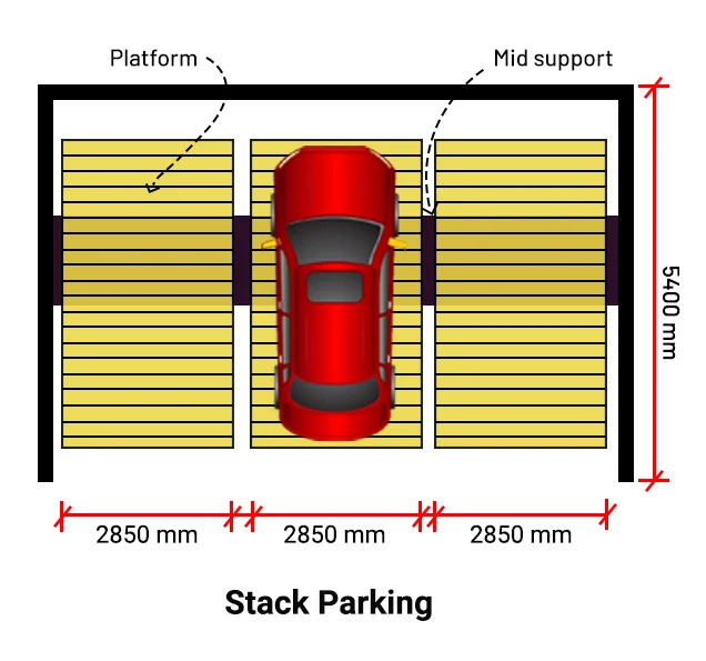 Stack Parking Layout Stack Parking Layout with dimensions