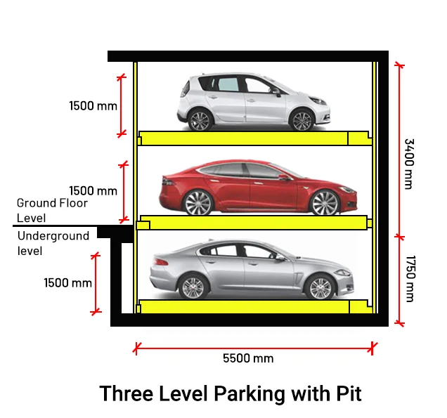 Three level parking with pit three level parking with pit dimensions