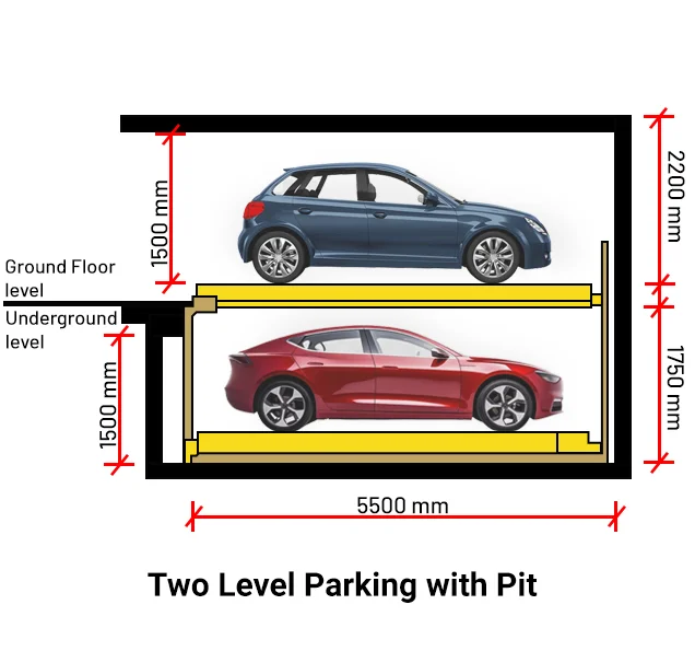 Two level parking with pit two level parking with pit dimensions