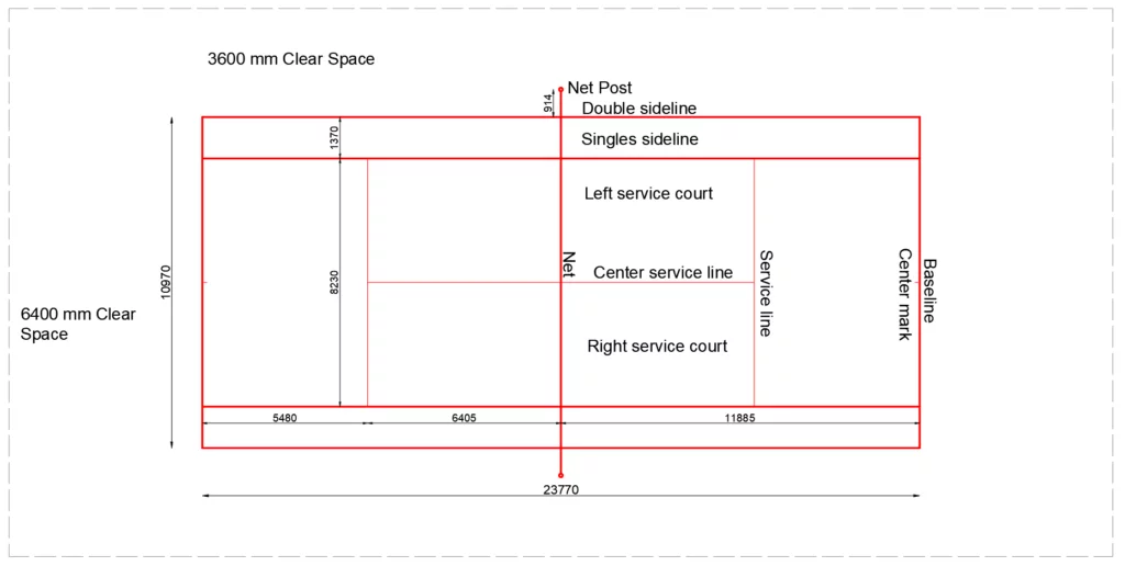 Tennis court dimensions dimensions of tennis court