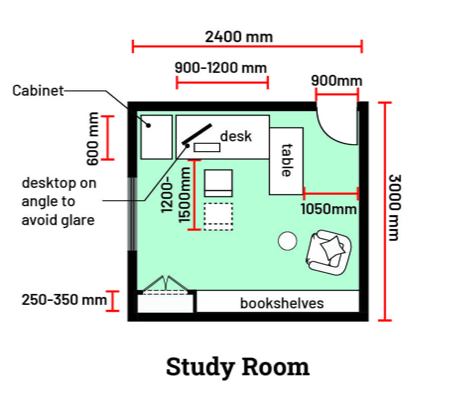 Study Room Dimensions (Design & Interior Guide, Standards etc.) - Layak ...