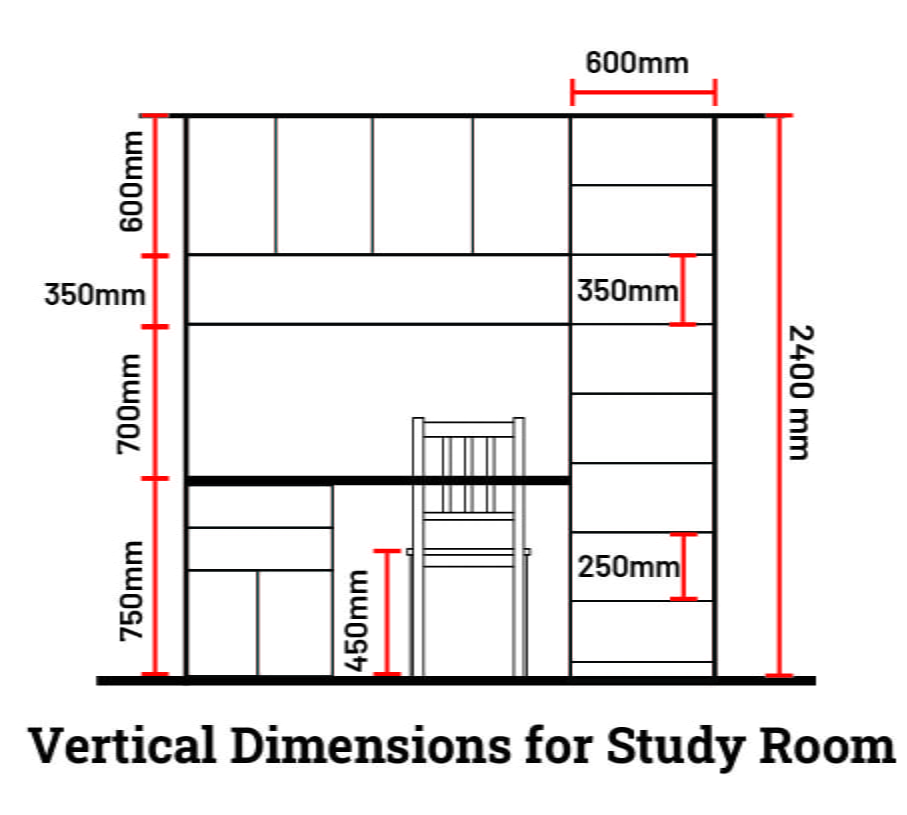 Study Room Dimensions (Design & Interior Guide, Standards etc.) - Layak ...