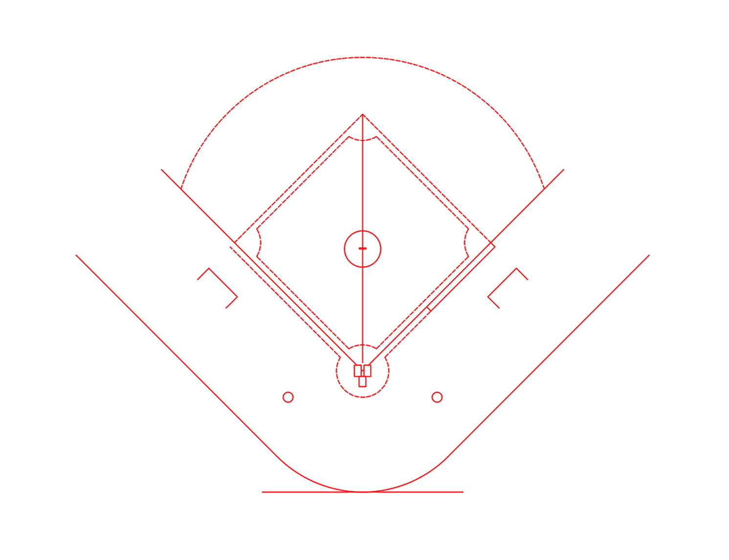 Baseball Field (Dimensions & Free Dwg.) - layakarchitect