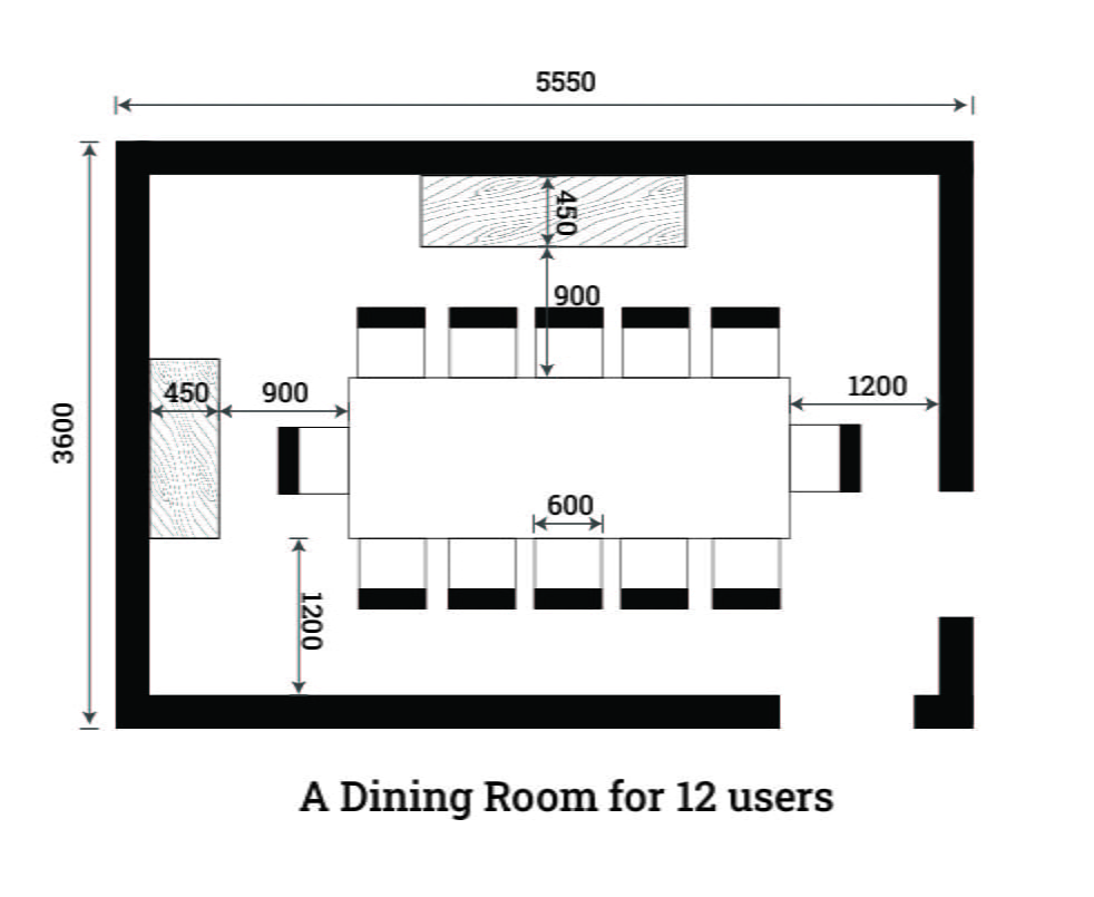 Dining Room Dimensions Design Interior Guide Layak Architect Dining Room Dimensions Design Interior Guide Layak Architect