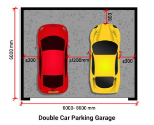 Parking Standards (Guidelines, Norms, Types, etc.) - Layak Architect