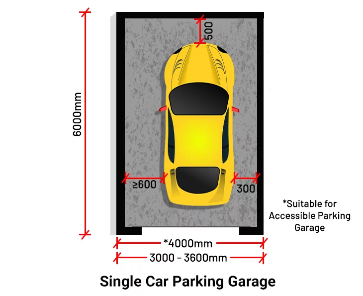Single Car Parking Garage Dimensions dimensions of parking garage