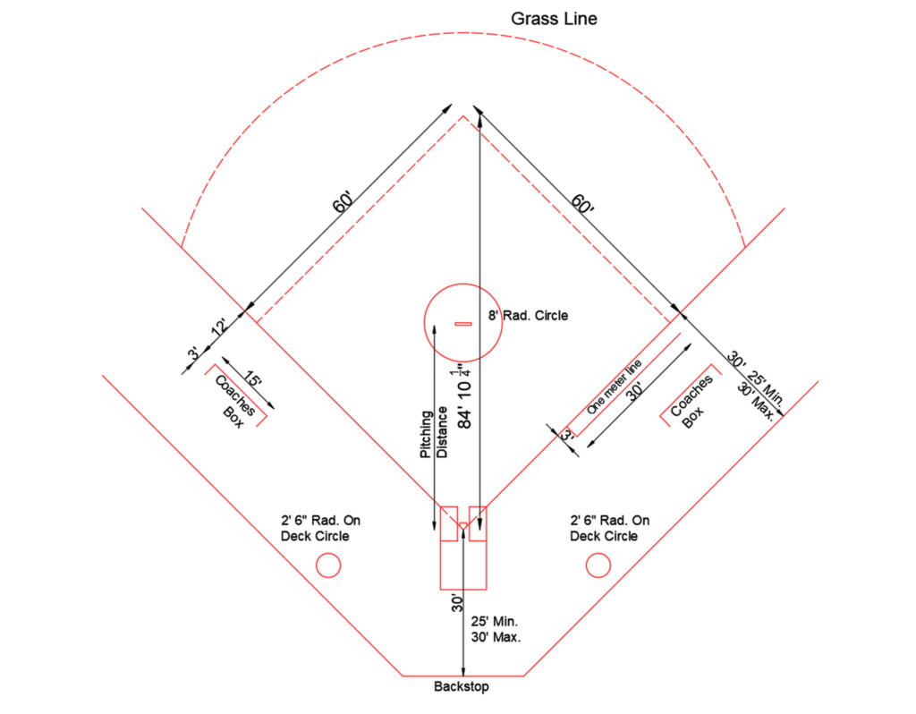 softball field plan with dimensions
